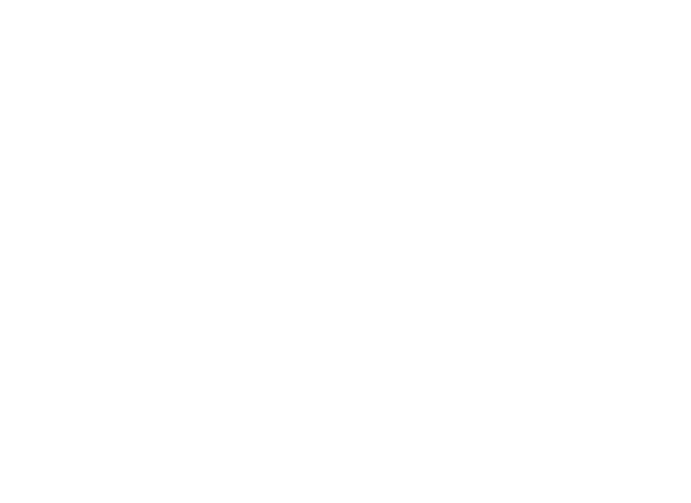 BEATZmobil - Der ultimative DJ und LIVE-Musik Trailer